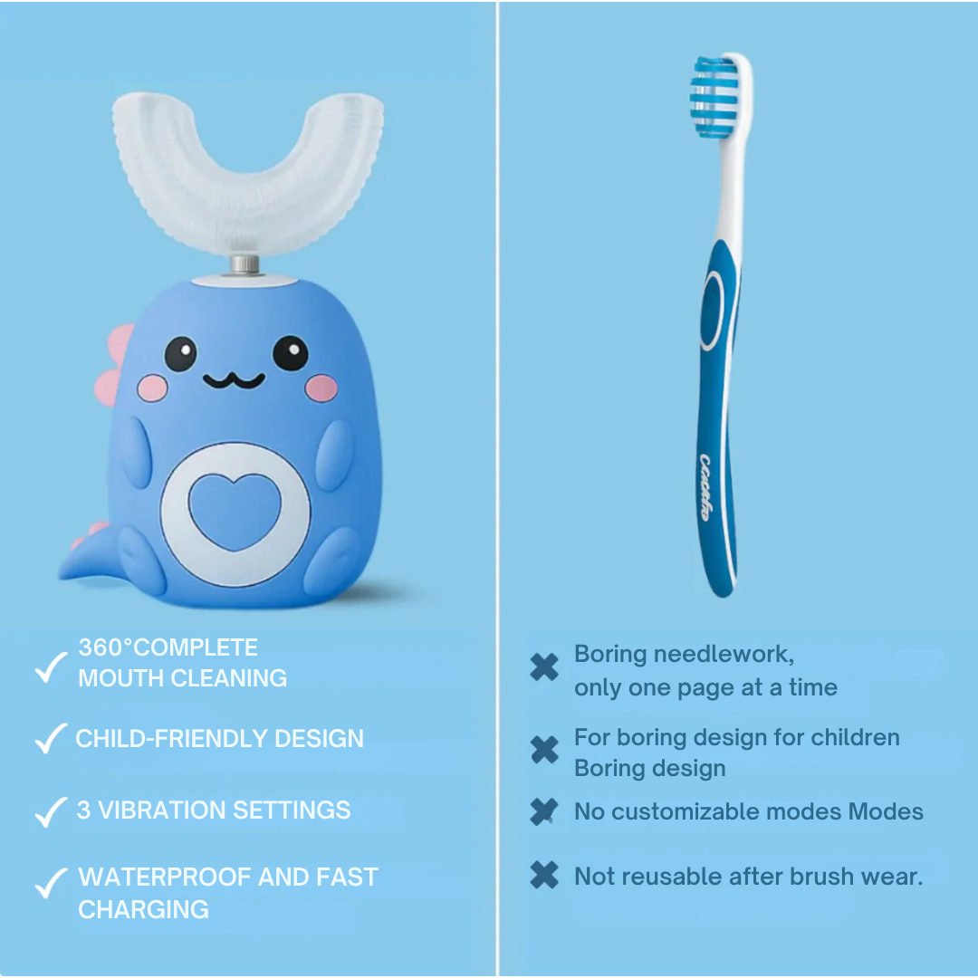 Smart-U Kids toothbrush
